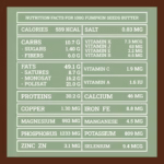 Valori nutrizionali burro di semi di zucca | Pumpkin seeds butter nutrition facts