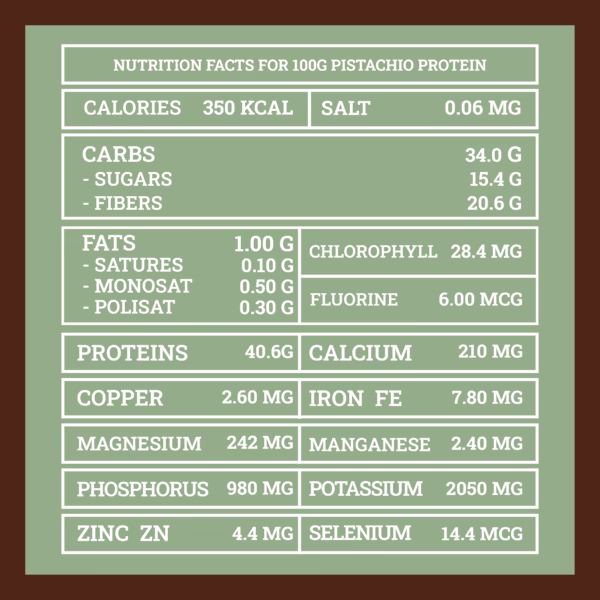 Proteine di pistacchi disoleate – valori nutrizionali | Defatted pistachio protein – nutrition facts
