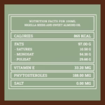 Valori nutrizionali olio di nigella e mandorle dolci – 100ml | Nutrition facts nigella seeds and sweet almond oil – 100ml