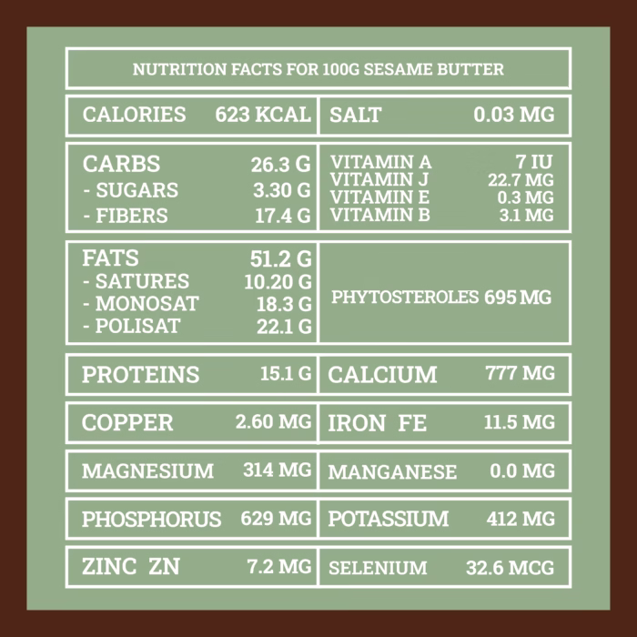 Valori nutrizionali burro di sesamo | Sesame butter nutrition facts